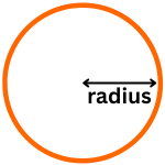 us calculator Circle Circumference